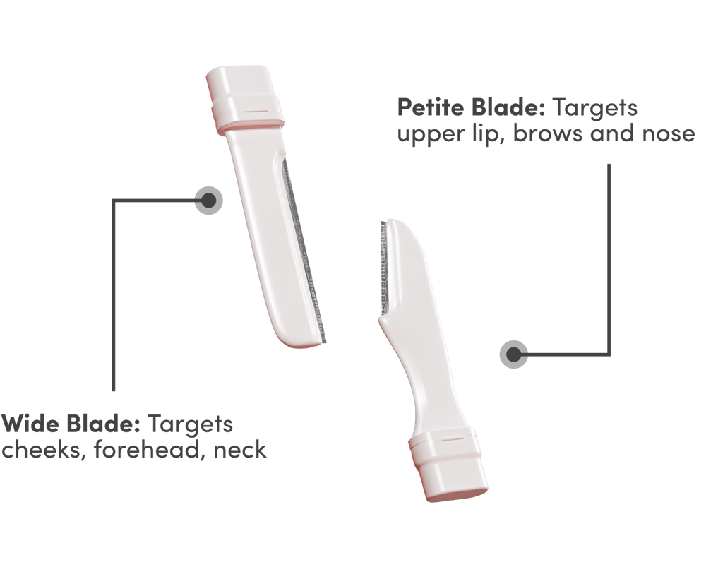 Blade size diagram