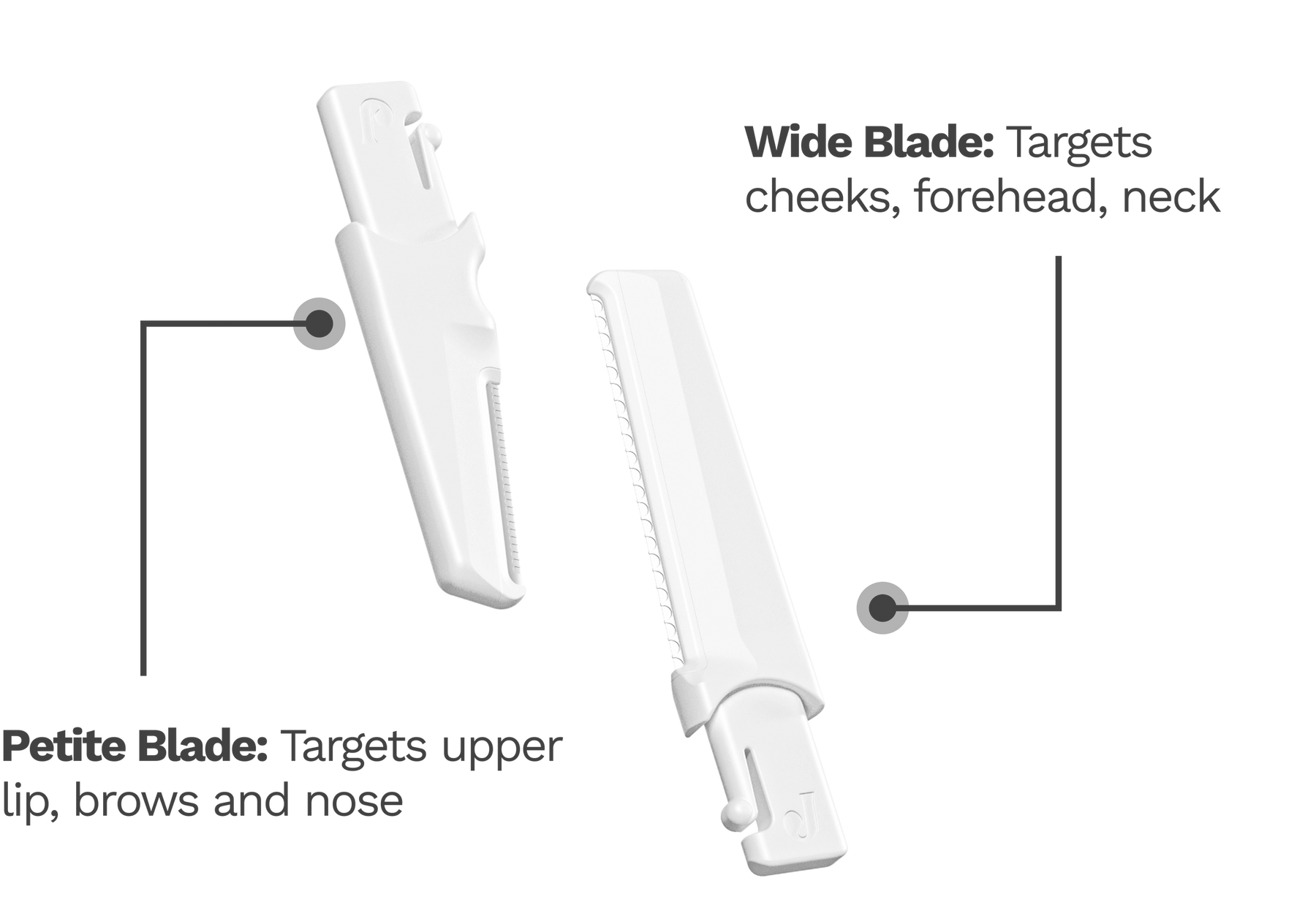 Blade size diagram